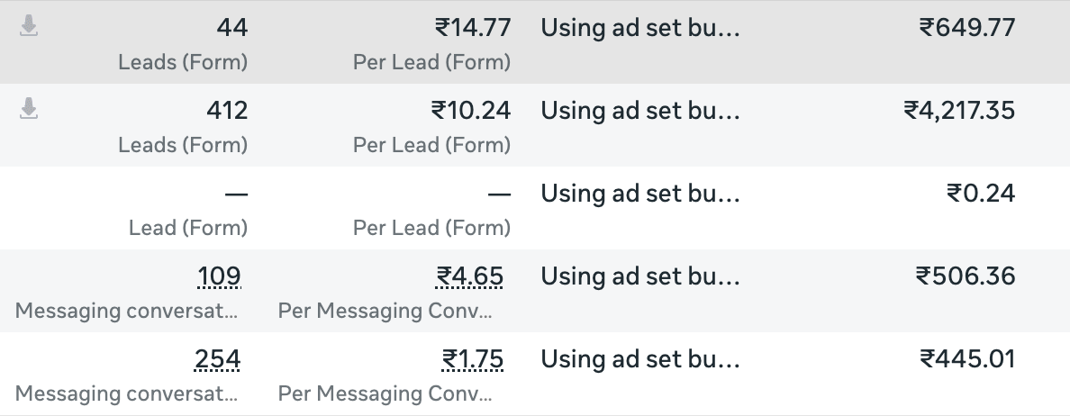 Nursery Results Dashboard